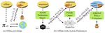 Boosting Offline Reinforcement Learning with Action Preference Query